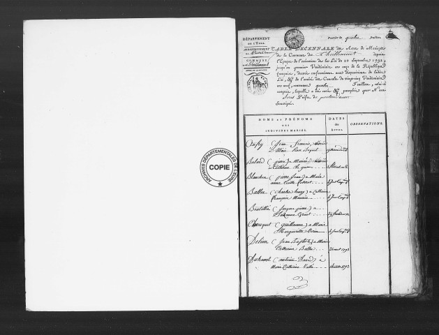 Tables (1792-1902)