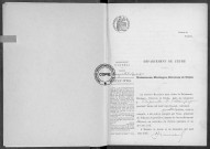 NMD (1917)