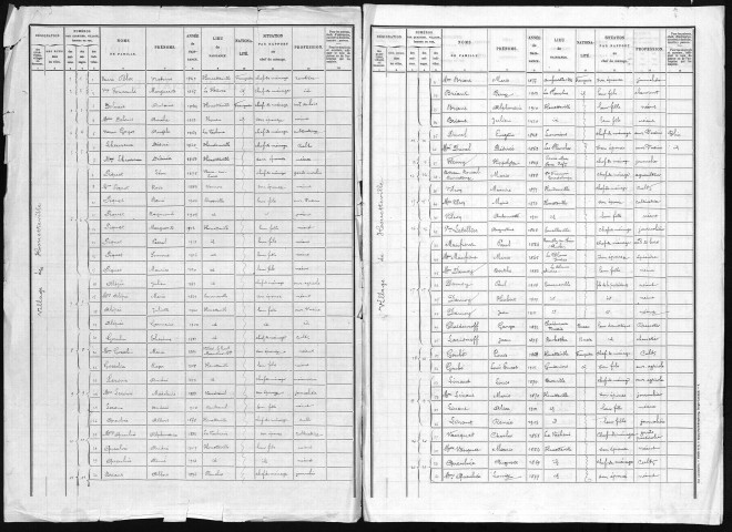 HOUETTEVILLE 1921