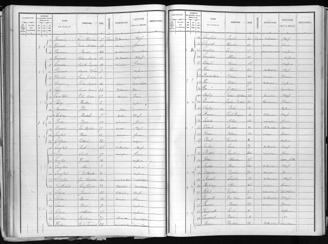 FOUCRAINVILLE 1891
