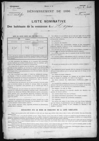 HOGUES(LES) 1896