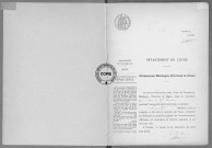 NMD (1913)