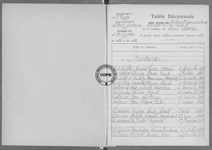 Tables (1923-1932)