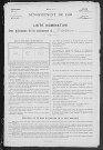 ORVAUX 1896
