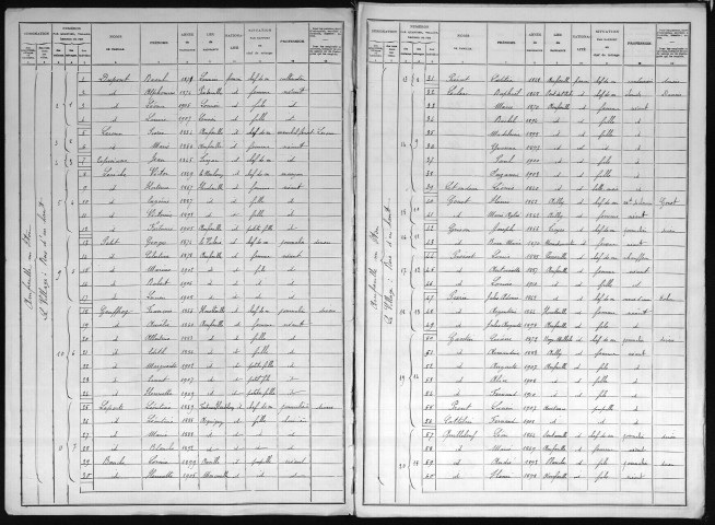 AMFREVILLE_SUR_ITON 1911