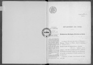 NMD (1912)