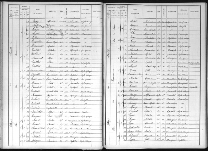 PARVILLE 1891