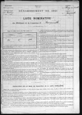 BACQUEVILLE 1921