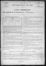 TRONQUAY(LE) 1896