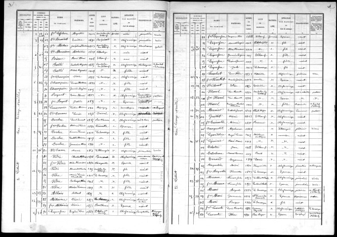 SAUSSAYE(LA) 1921