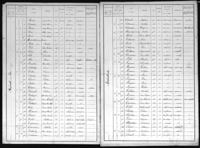 AMFREVILLE_SUR_ITON 1901