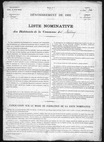 AUTHIEUX(LES) 1931