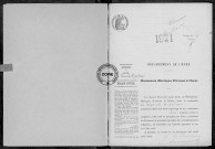 NMD (1921)