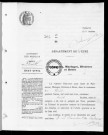 NMD (1903-1910)