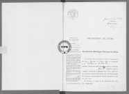 NMD (1924)