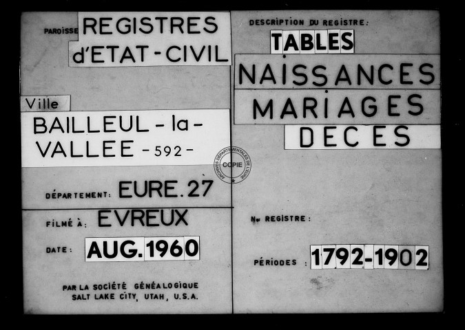 Tables (1792-1902)
