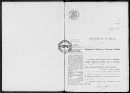 NMD (1912)