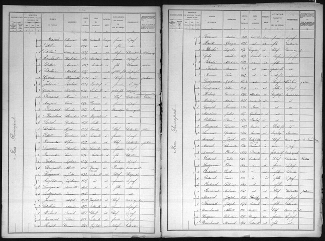 SURTAUVILLE 1906