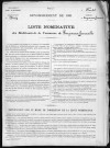 HONGUEMARE_GUENOUVILLE 1931