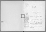 NMD (1925)