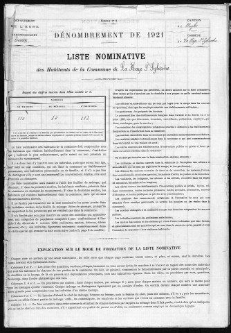 HAYE_SAINT_SYLVESTRE(LA) 1921