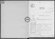 NMD (1923)
