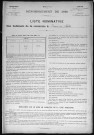 PERRIERS_SUR_ANDELLE 1896