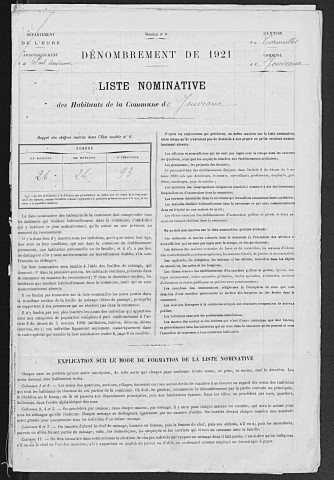 JOUVEAUX 1921