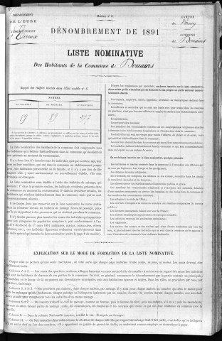 DOUAINS 1891