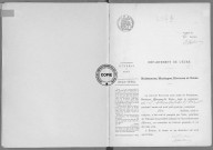 NMD (1914)
