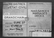 NMD (1815-1862)