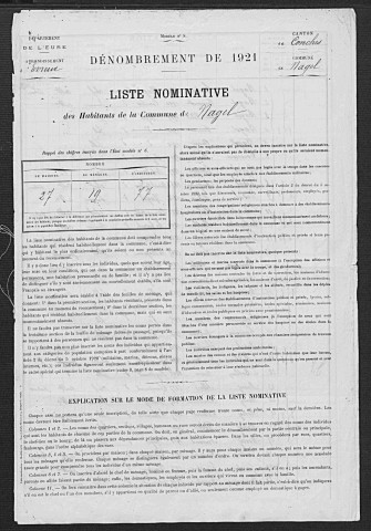 NAGEL_SEEZ_MESNIL 1921