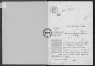 NMD (1903-1910)