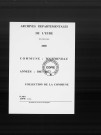 NMD (1863-1902)