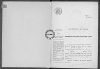 NMD (1914)