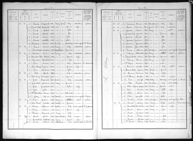 TOSNY 1936