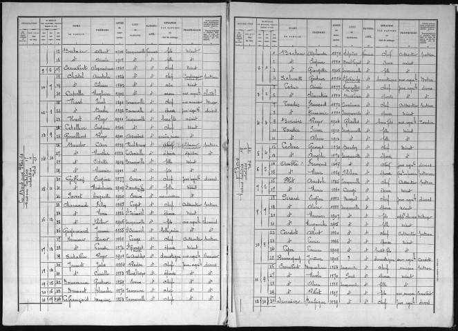 SACQUENVILLE 1921