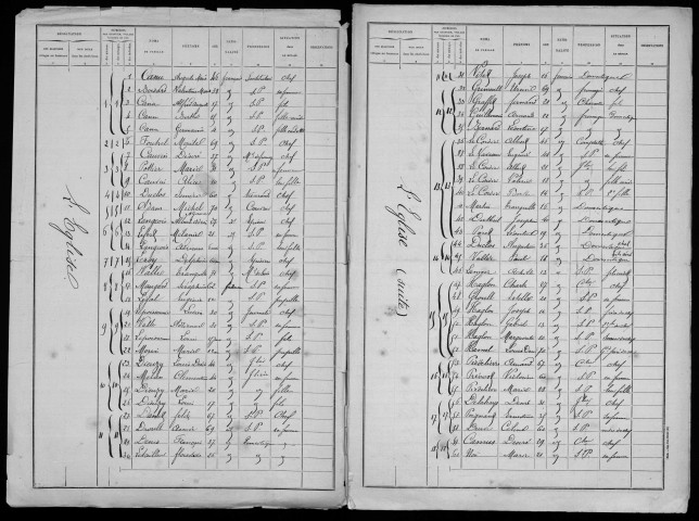 SAINT_SYMPHORIEN 1896