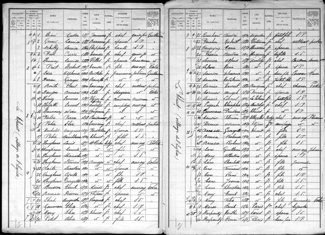 THUIT(LE) 1926
