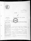 NMD (1922)