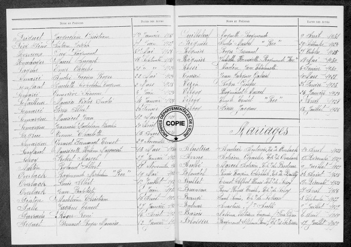 Tables (1923-1932)