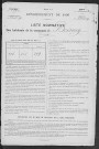 BOISNEY 1896