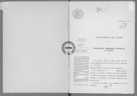 NMD (1903-1910)