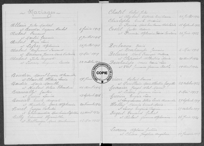 Tables (1913-1922)