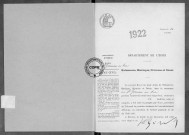 NMD (1922)