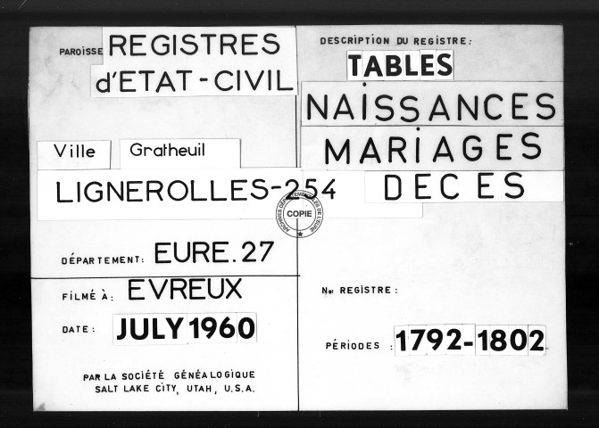 Tables (1792-1902)