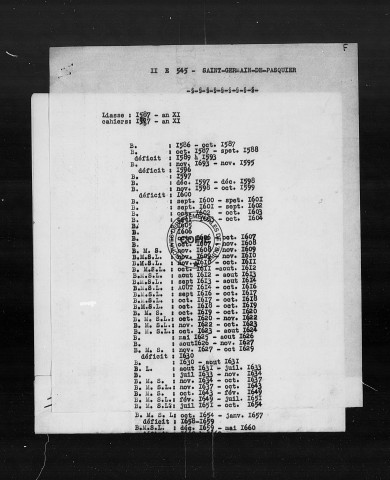 BMS (1586-1792)