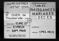 Tables (1792-1902)
