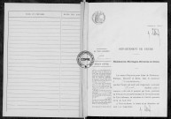 NMD (1923)