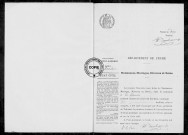 NMD (1918)